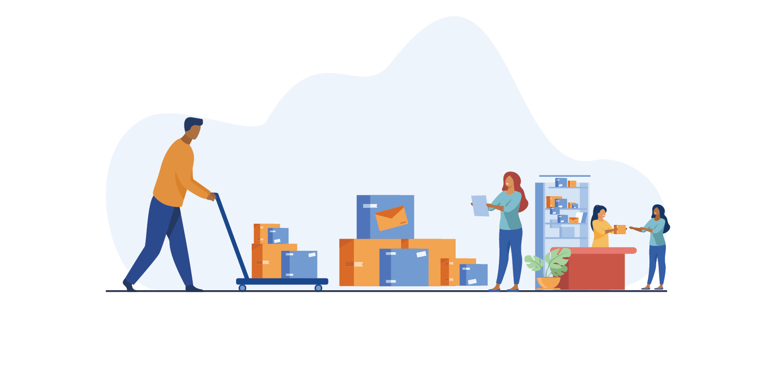 Inventory Management